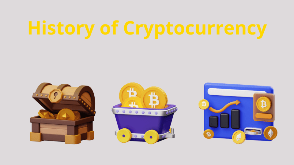 History of cryptocurrency